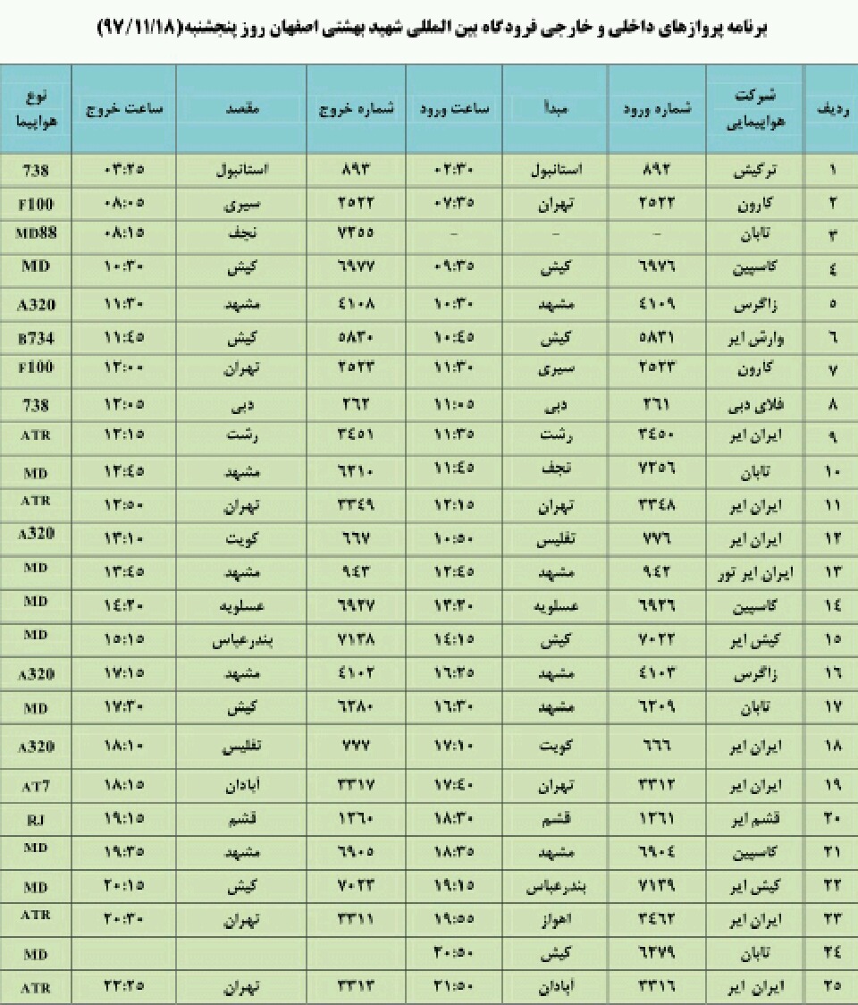 فهرست پروازهای داخلی و خارجی فرودگاه اصفهان