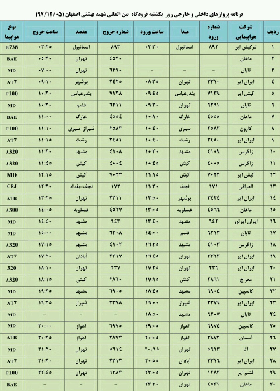 فهرست پروازهای فرودگاه شهید بهشتی اصفهان