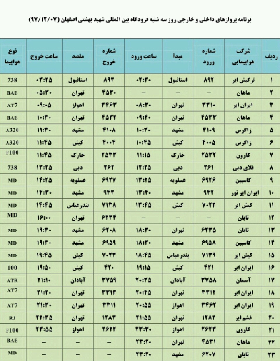 فهرست پروازهای فرودگاه شهید بهشتی اصفهان