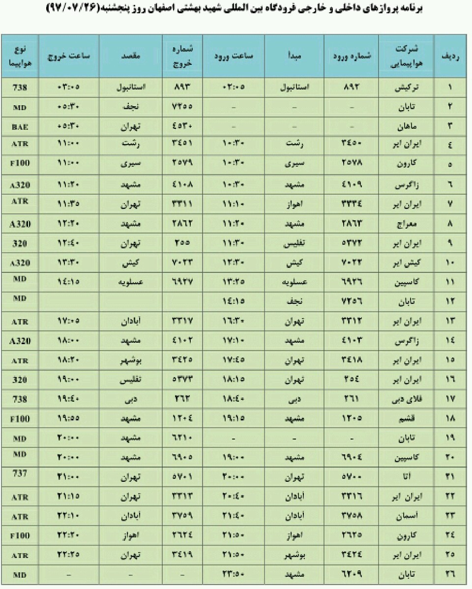 فهرست پروازهای فرودگاه بین المللی شهید بهشتی اصفهان