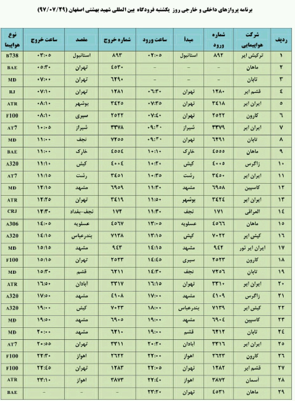 فهرست پروازهای فرودگاه شهید بهشتی اصفهان