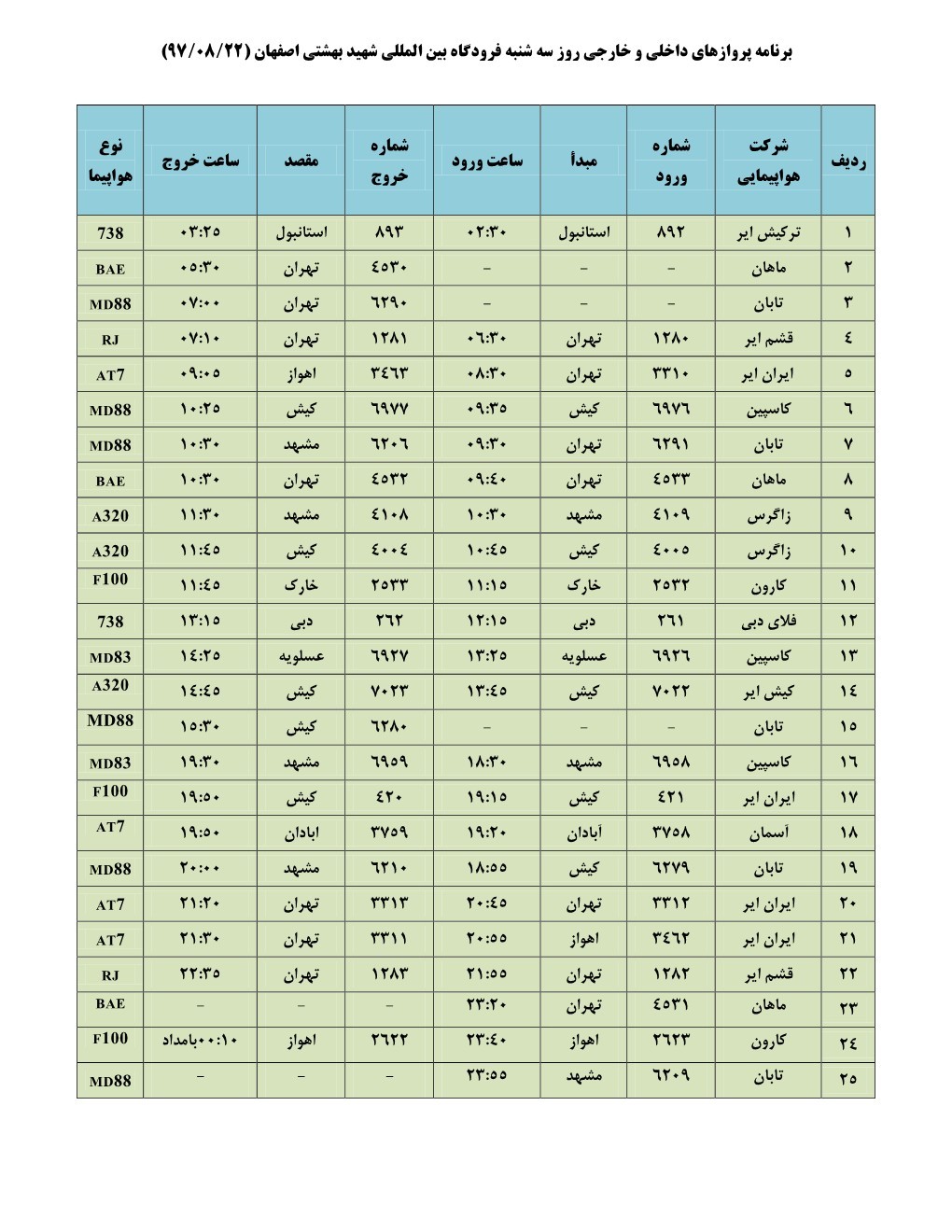 فهرست  پروازهای داخلی وخارجی در فرودگاه اصفهان