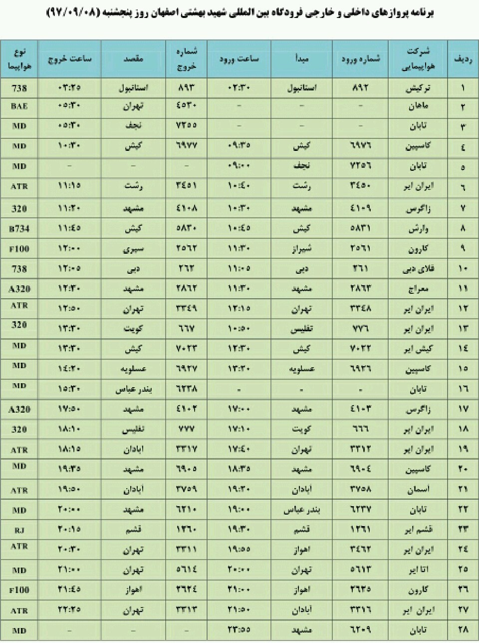 اعلام  28  پرواز در فرودگاه بین المللی اصفهان