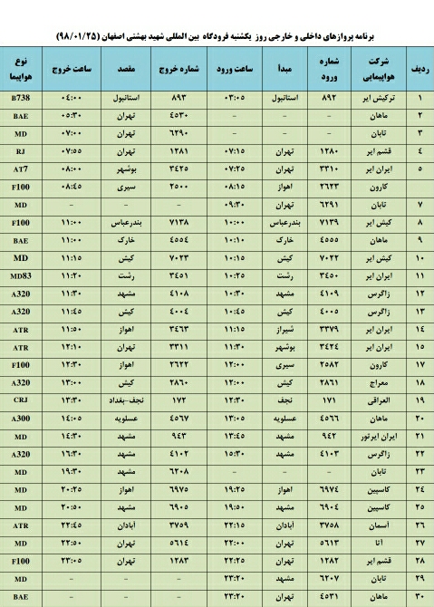 اعلام  پرواز داخلی وخارجی در فرودگاه شهید بهشتی اصفهان