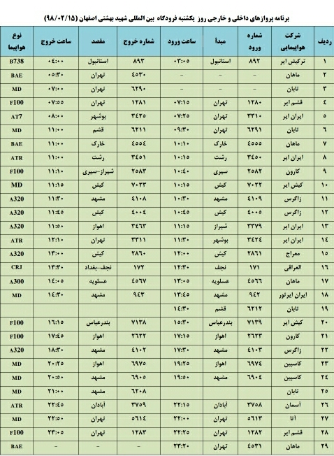 فهرست پروازهای داخلی و خارجی فرودگاه شهید بهشتی اصفهان