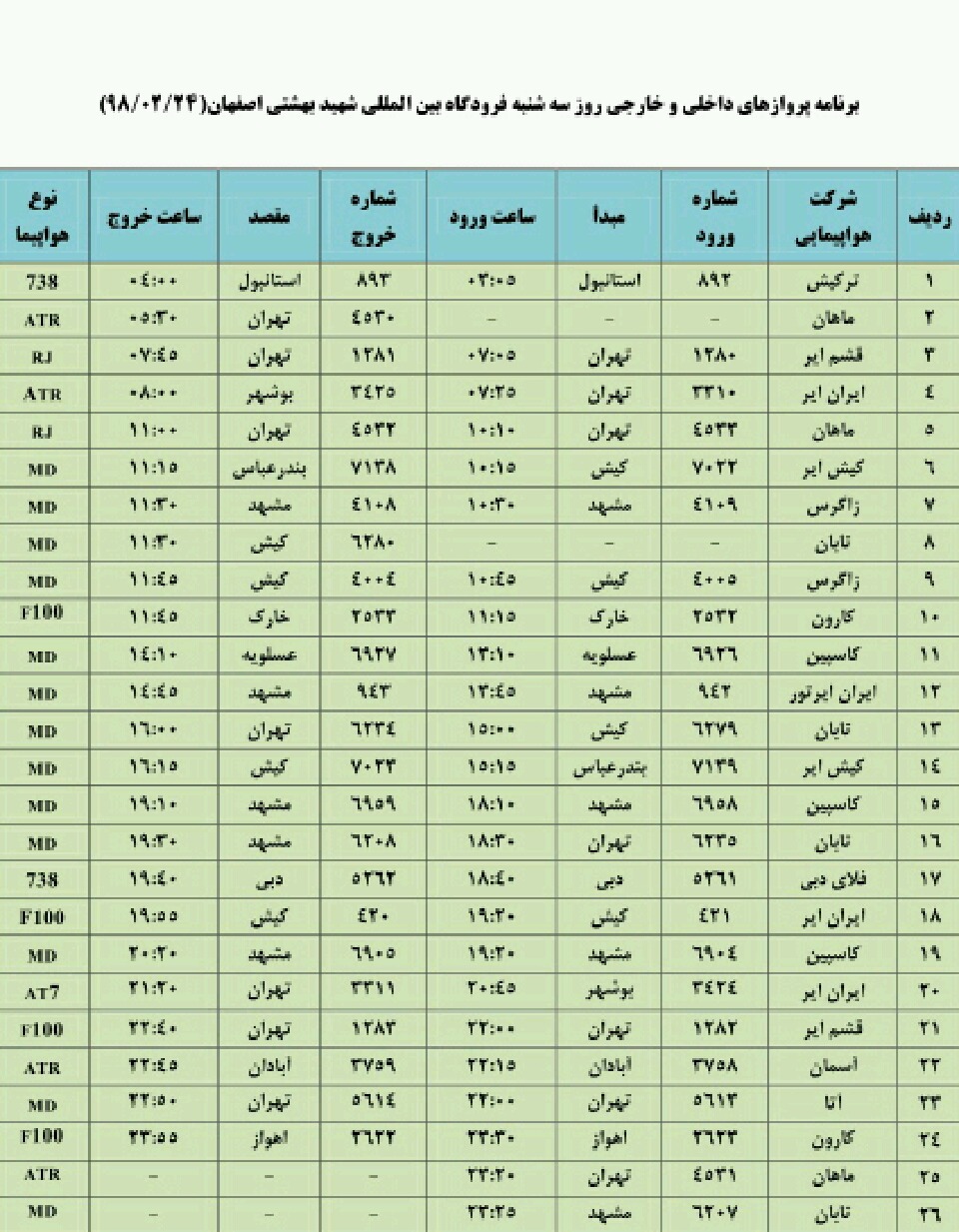 پروازهای داخلی و خارجی فرودگاه شهید بهشتی اصفهان