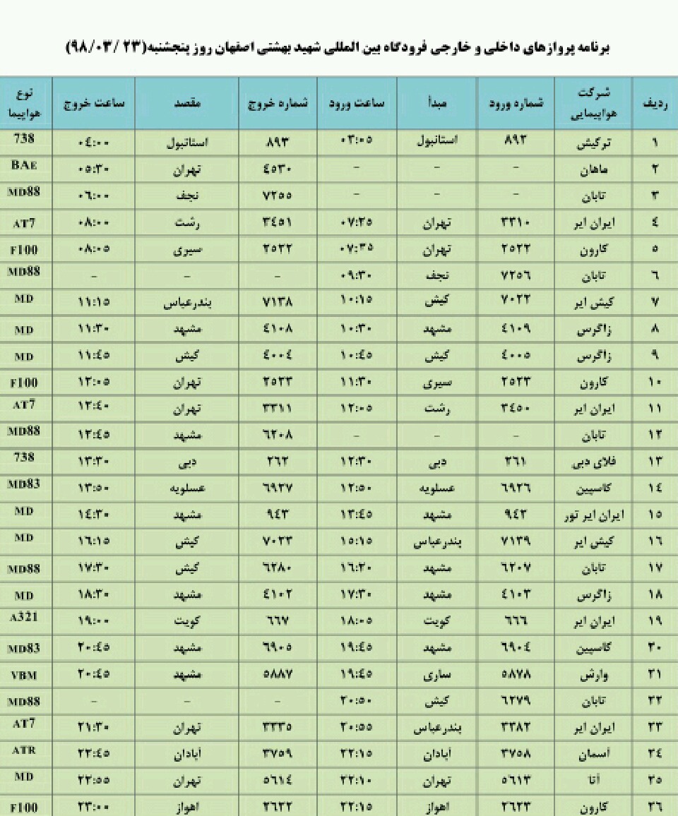 اعلام پروازهای داخلی و خارجی فرودگاه شهید بهشتی اصفهان