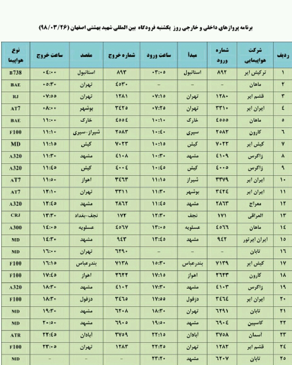 اعلام پروازهای داخلی و خارجی فرودگاه شهید بهشتی اصفهان