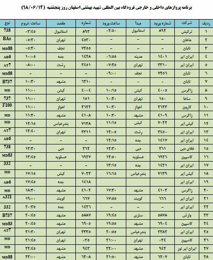 اعلام پروازهای فرودگاه بین المللی شهید بهشتی اصفهان