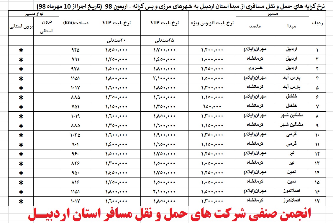​اعلام نرخ کرایه جابجایی زائران اربعین حسینی به مرزها