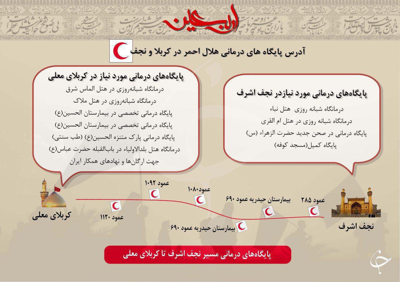 مرز خسروی فردا باز می‌شود