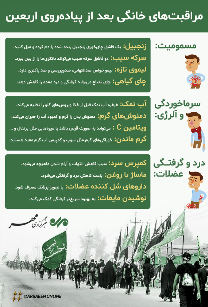 مراقبتهای خانگی بعد از پیاده روی اربعین مراقبتهای خانگی بعد از پیاده روی اربعین