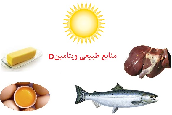 نقش ویتامین D در تقویت سیستم ایمنی بدن انسان