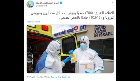 آمار نجات یافتگان کرونا در جهان حدود ۸ میلیون و نیم