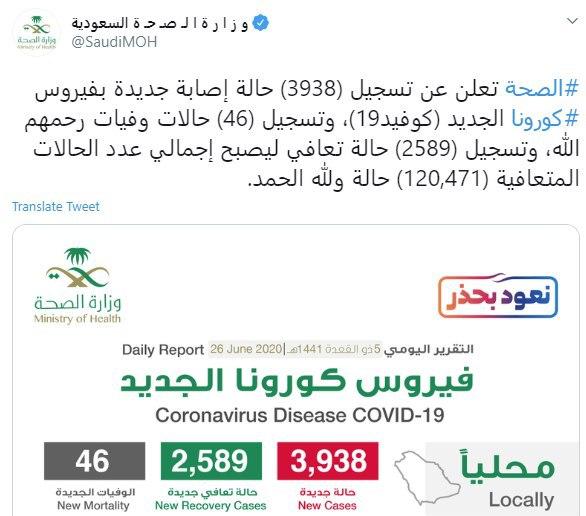 افزایش ملموس مبتلایان به کرونا در عربستان