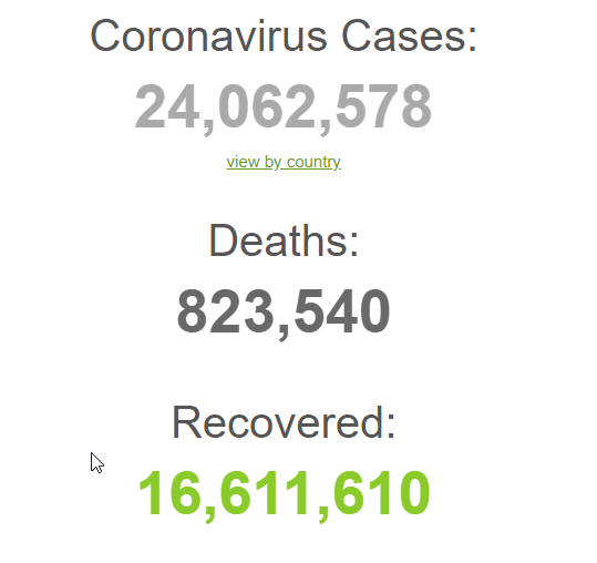 کند شدن روند همه گیری کرونا در جهان کند شدن روند همه گیری کرونا در جهان