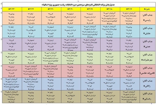 اعلام برنامه‌های نامزد‌های ریاست جمهوری در صدا و سیمای مراکز