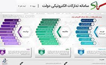 شفافیت مالی دستگاه‌های اجرایی