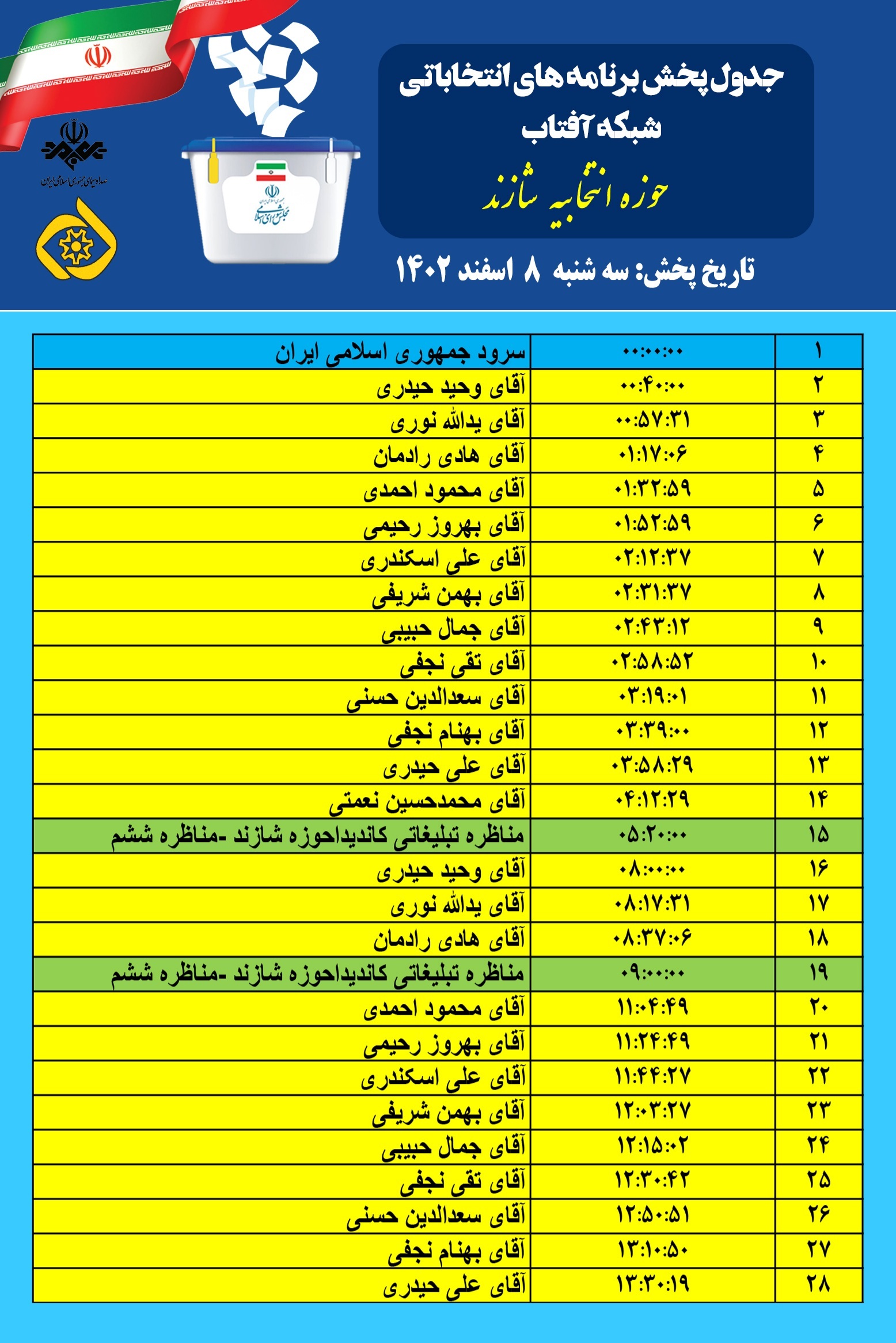 جدول پخش برنامه‌ های نامزدها و مناظره‌ های حوزه انتخابیه شازند