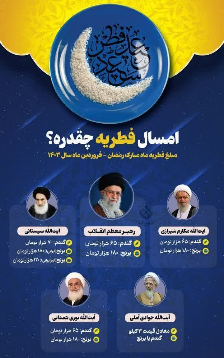 اعلام مبلغ زکات فطریه ماه رمضان ۱۴۰۳