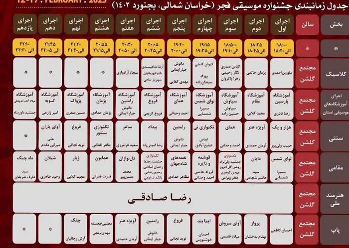 نوای موسیقی فجر از فردا در خراسان شمالی طنین انداز می شود