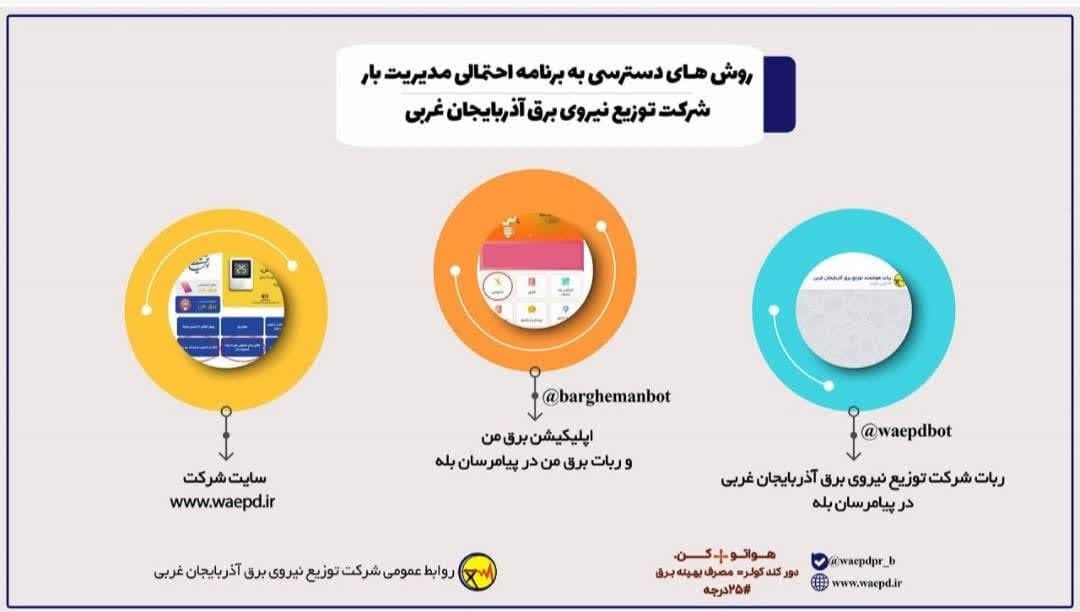 برنامه قطعی‌های امروز یکشنبه مورخ ۲۹ تیرماه منتشر شد