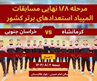 کرمانشاه میزبان هفتمین المپیاد استعدادهای برتر هندبال کشور